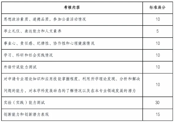 通知图片1