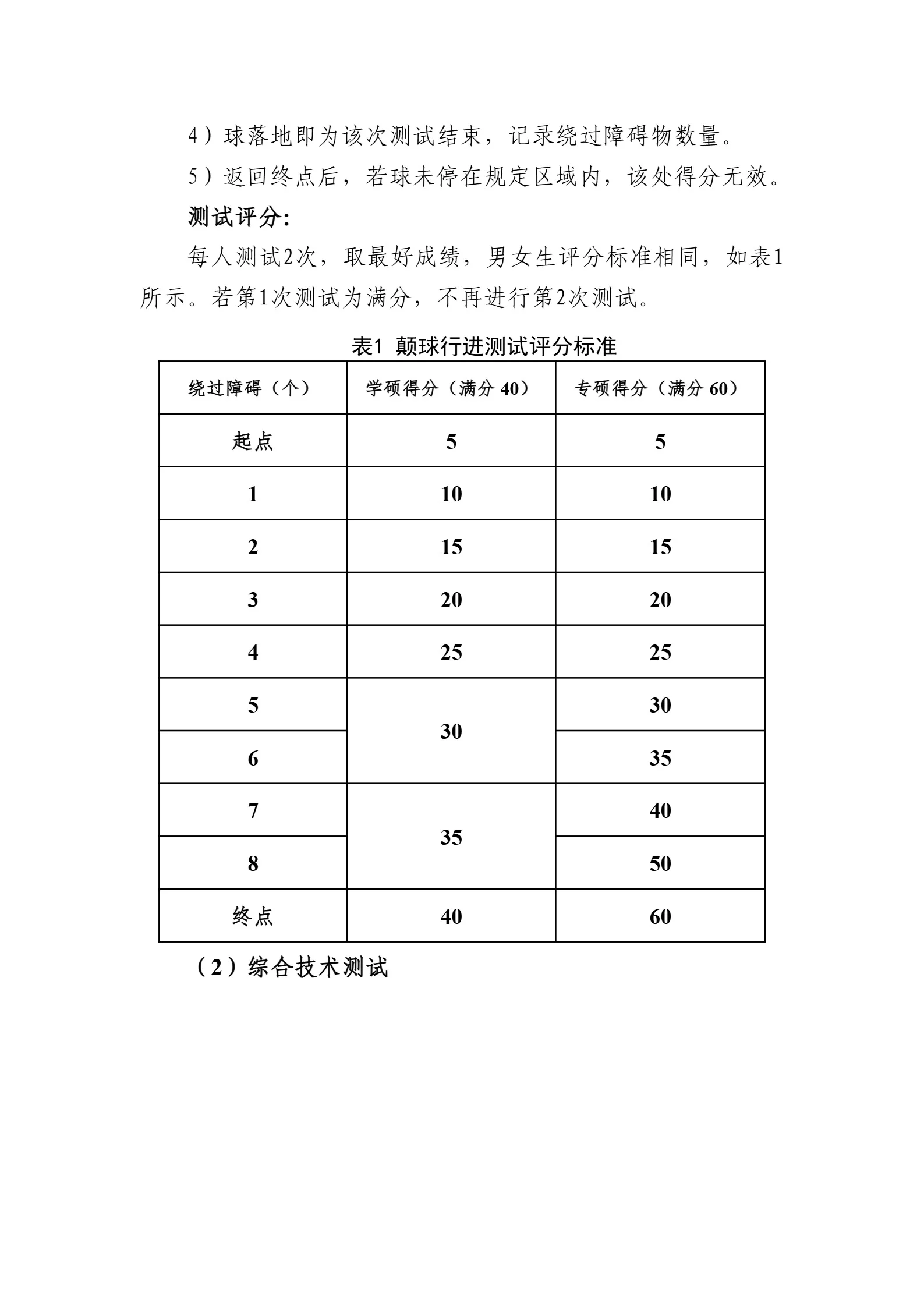 通知图片4