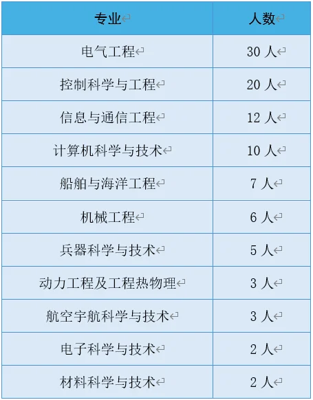 通知图片5