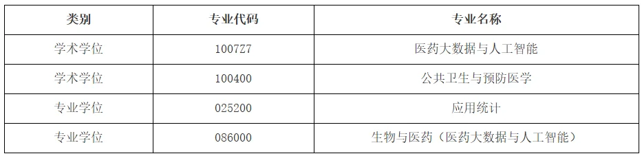 通知图片1