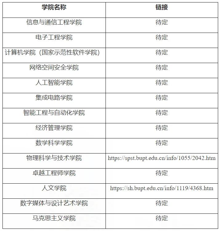 通知图片1
