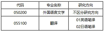 通知图片3