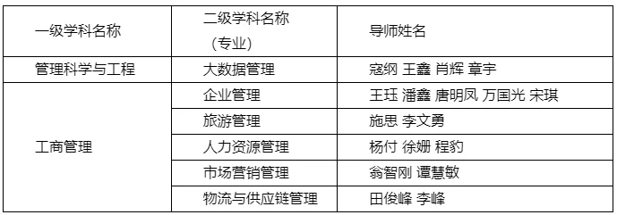 通知图片1