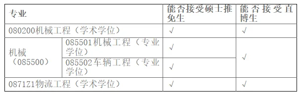 通知图片1