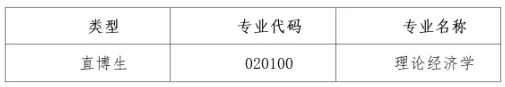 通知图片2