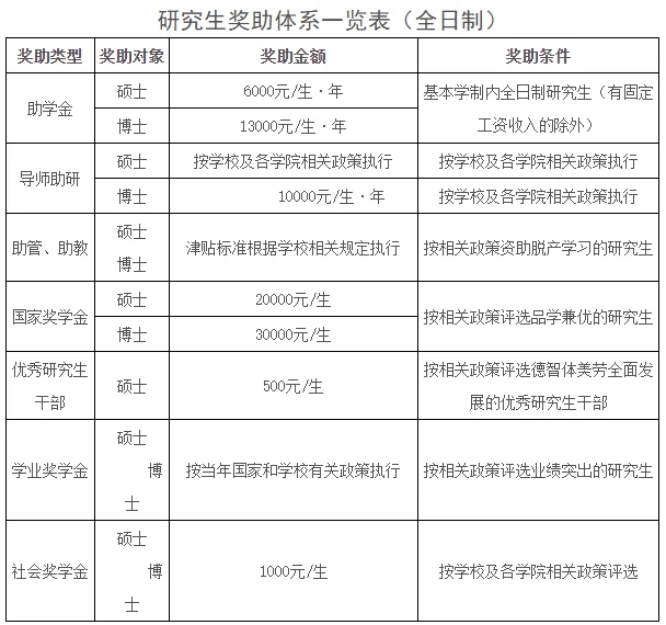 通知图片1