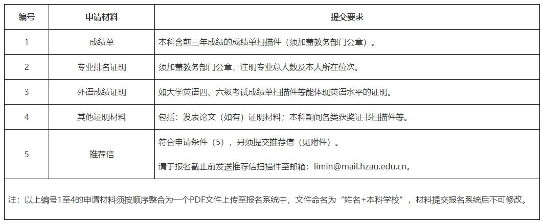 通知图片2