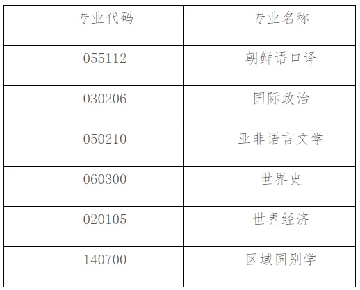 通知图片1