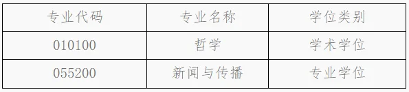 通知图片1
