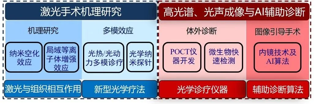通知图片20
