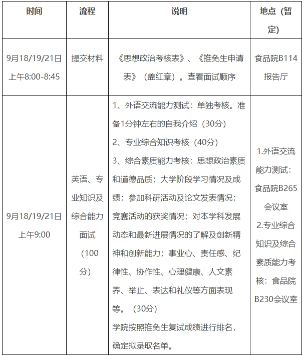 通知图片1