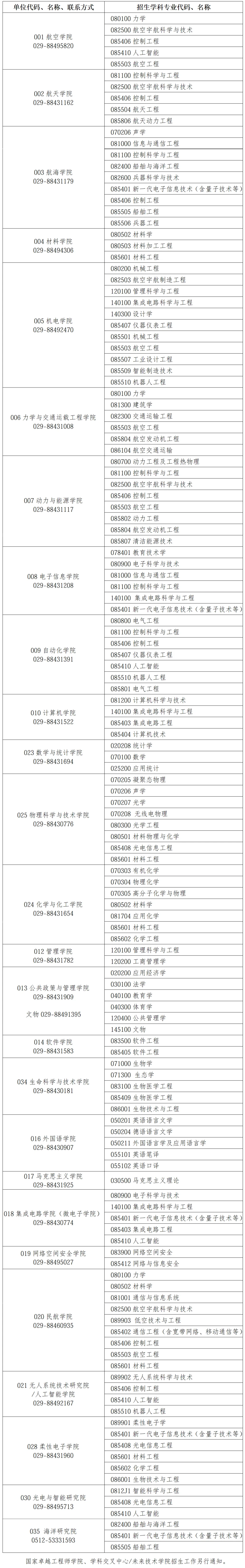 通知图片5