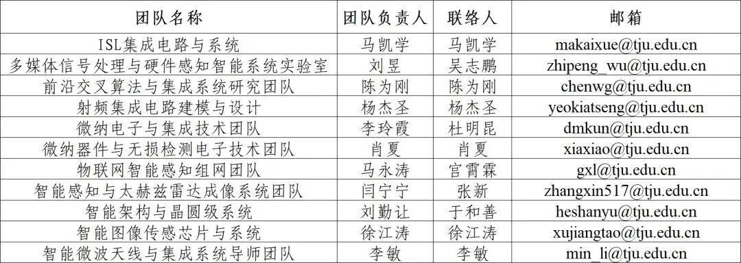 通知图片3