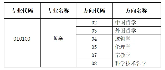 通知图片2