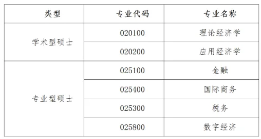 通知图片1
