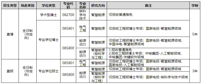 通知图片1