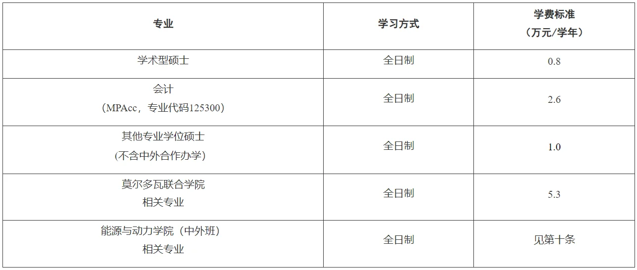 通知图片3