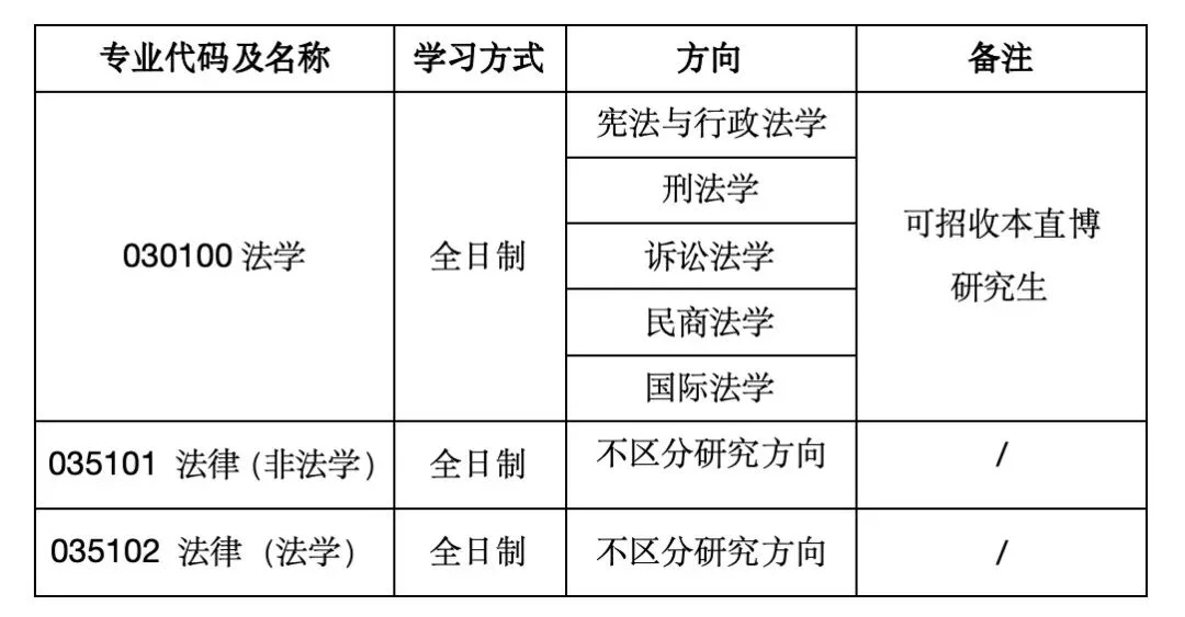通知图片1