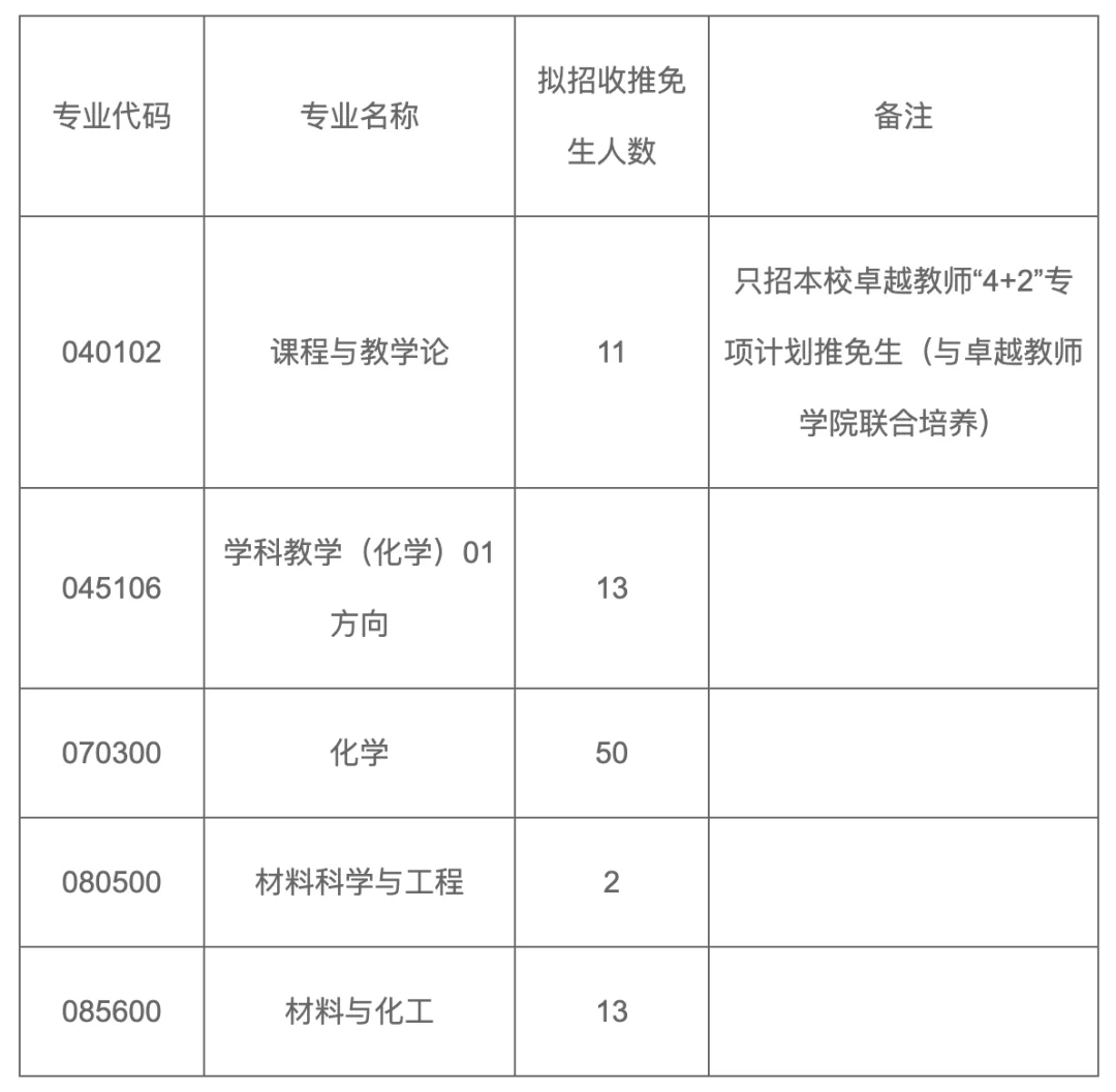 通知图片3