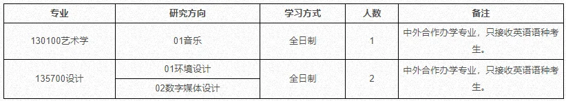 通知图片1