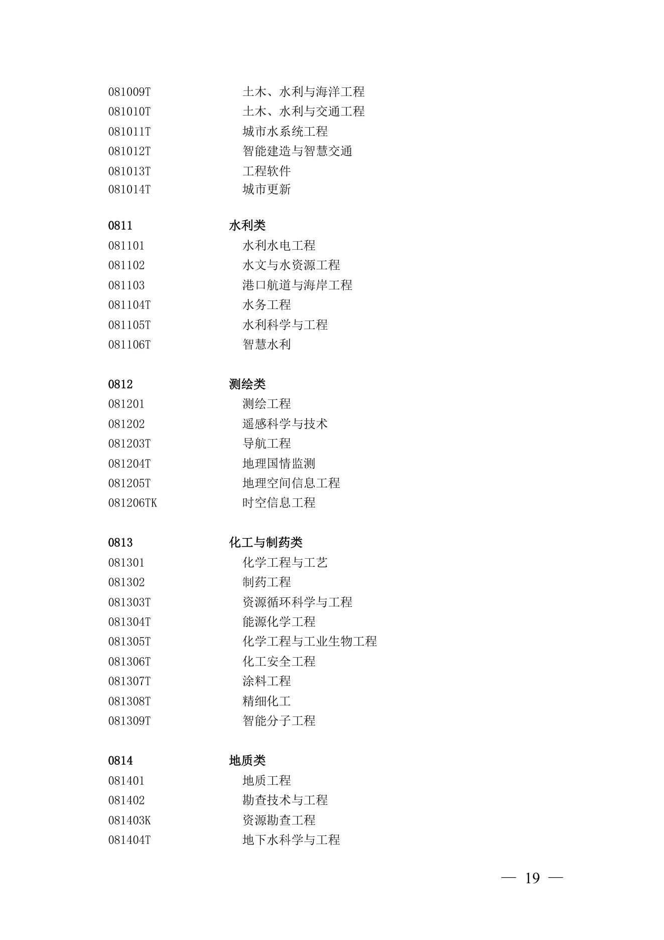 附件 6 第 17 页