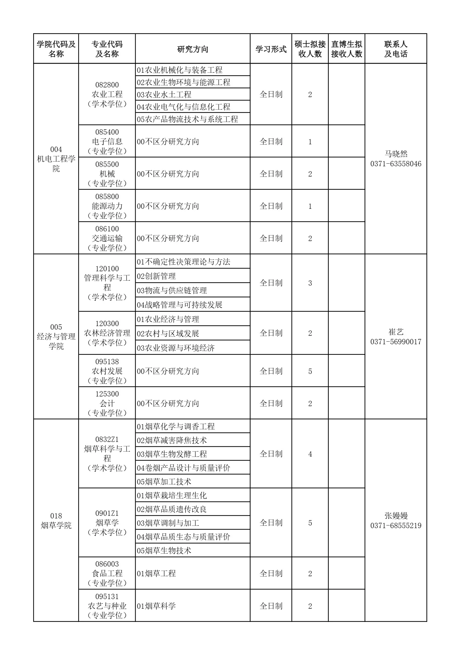 通知图片2