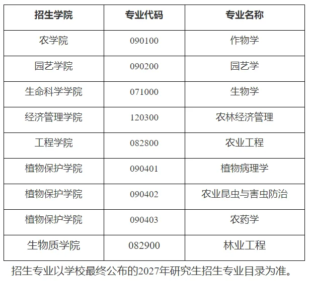 通知图片1