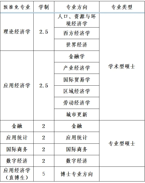 通知图片14