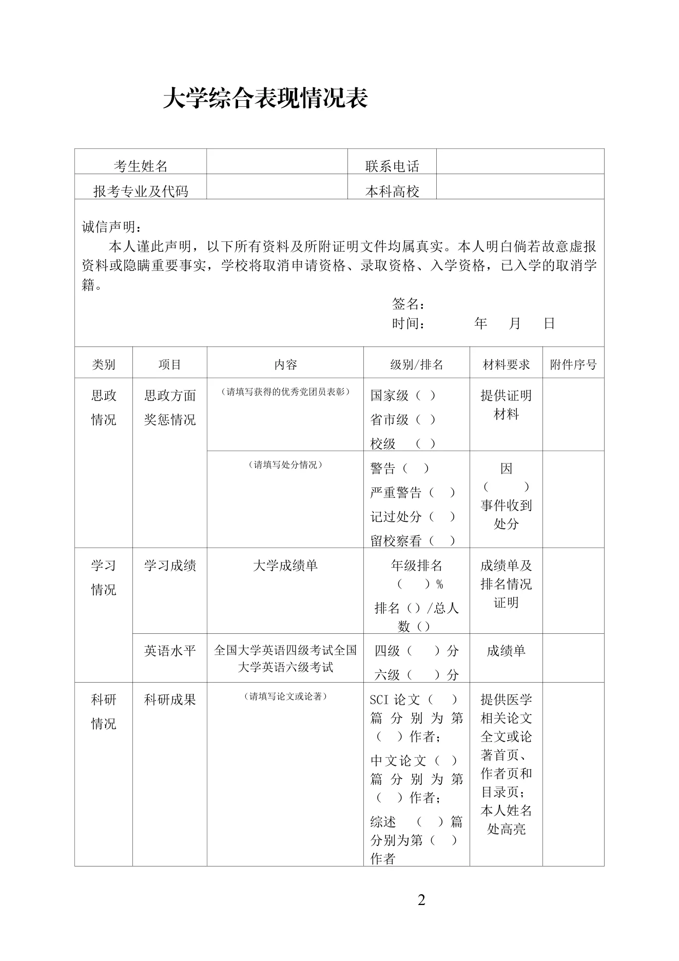 附件 2 第 1 页