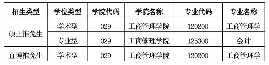通知图片3