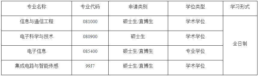 通知图片1