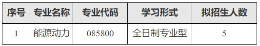通知图片1