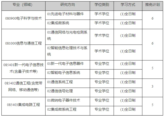 通知图片1