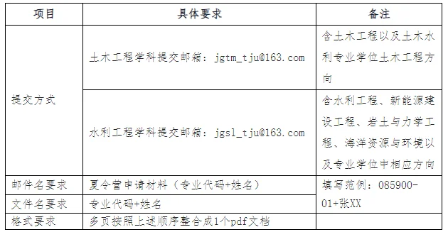 通知图片2