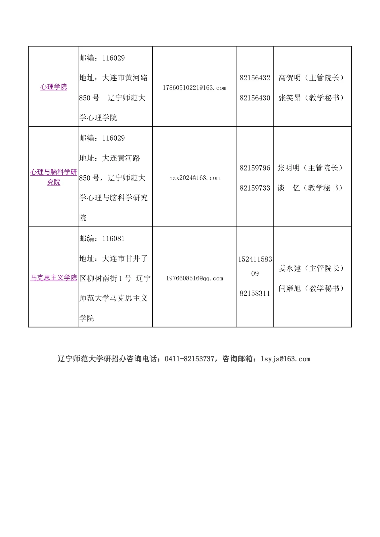 附件 9 第 5 页