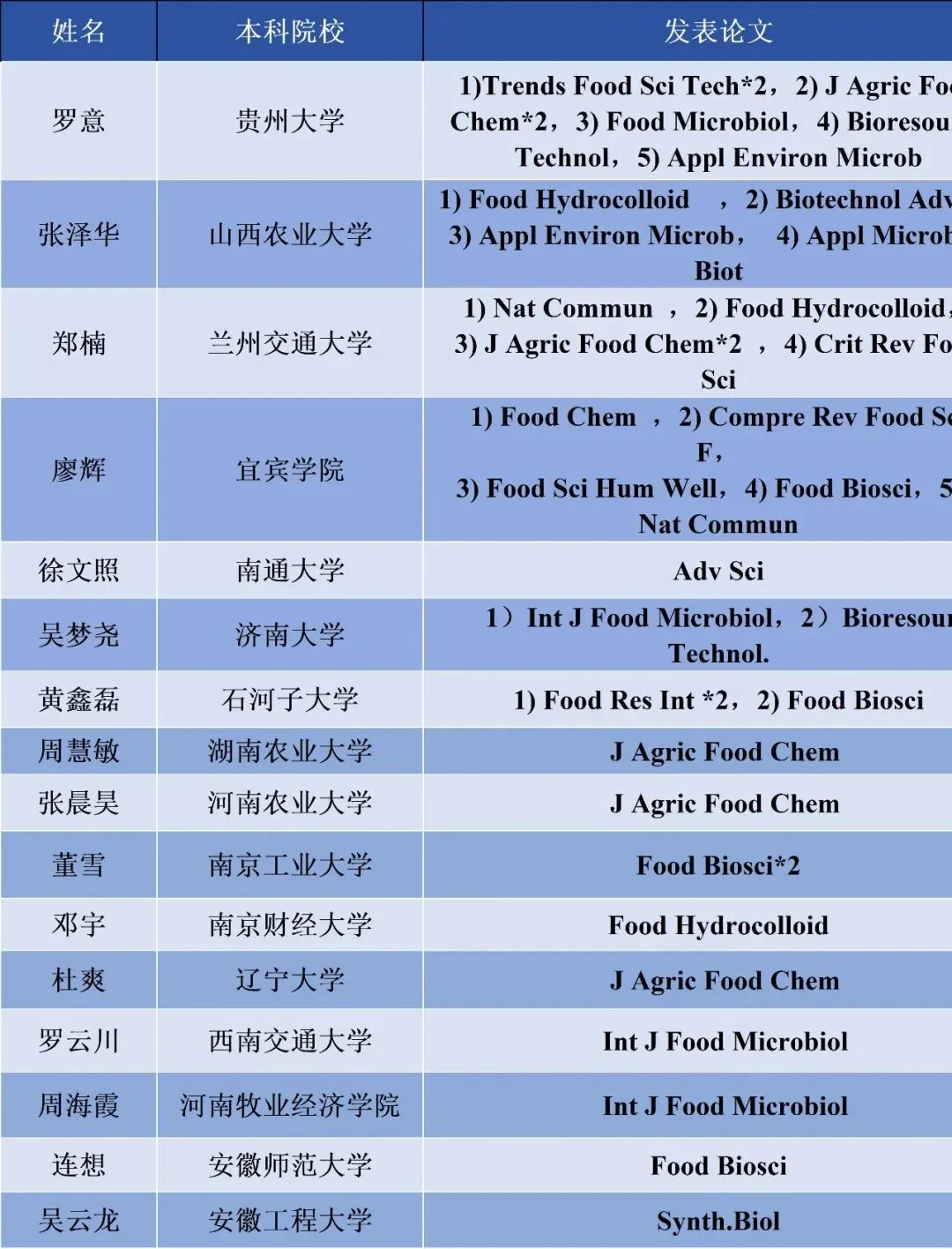 通知图片10
