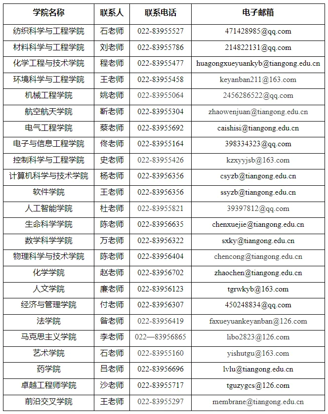 通知图片1