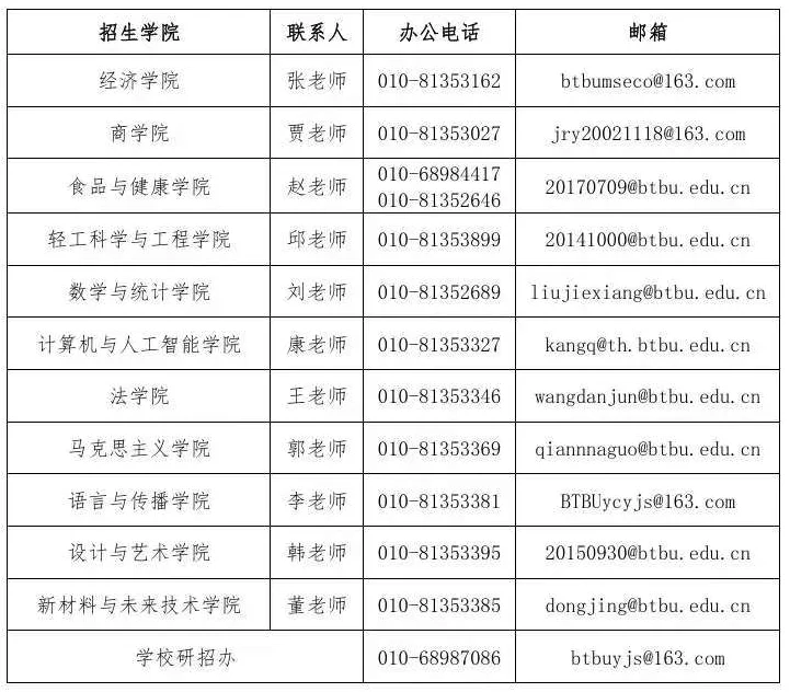 通知图片1