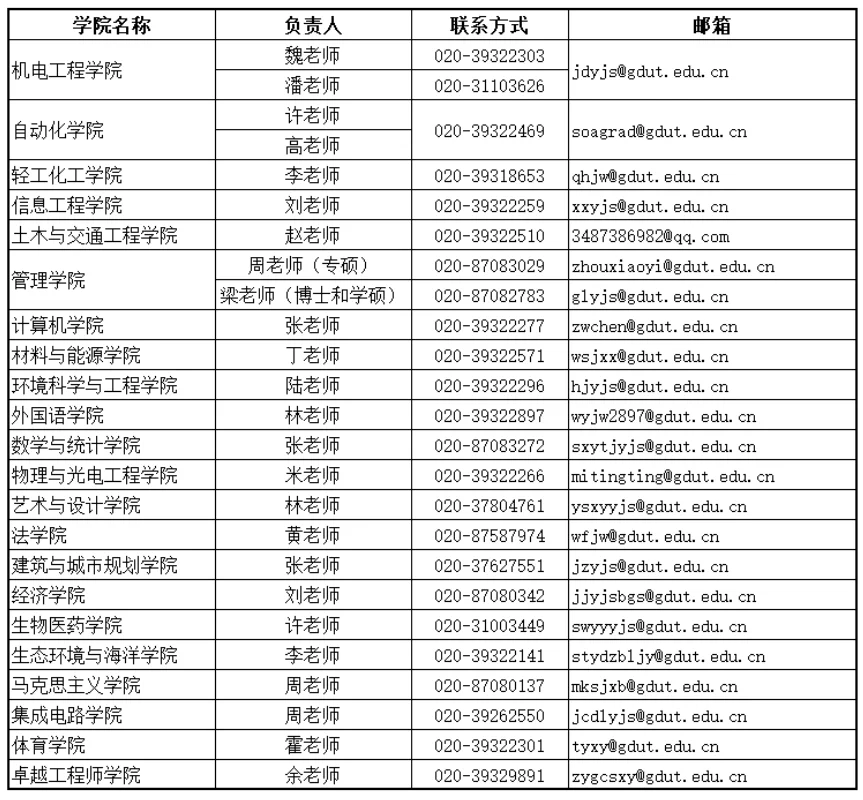 通知图片1