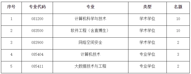 通知图片1