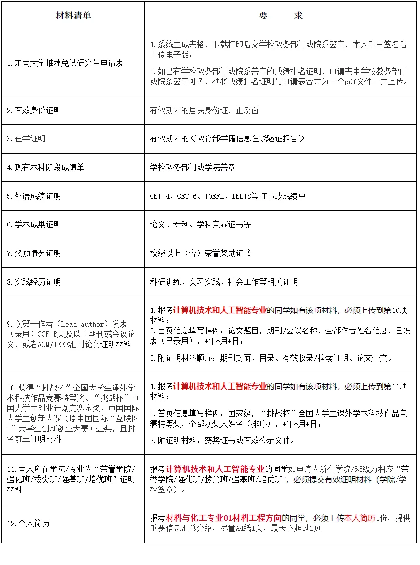 通知图片4