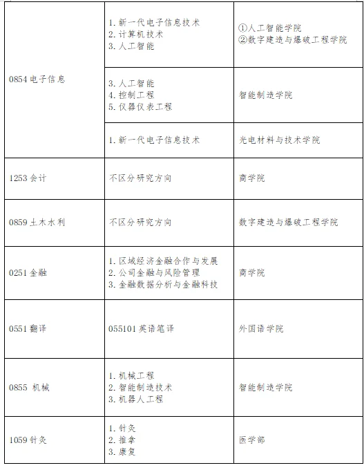 通知图片8