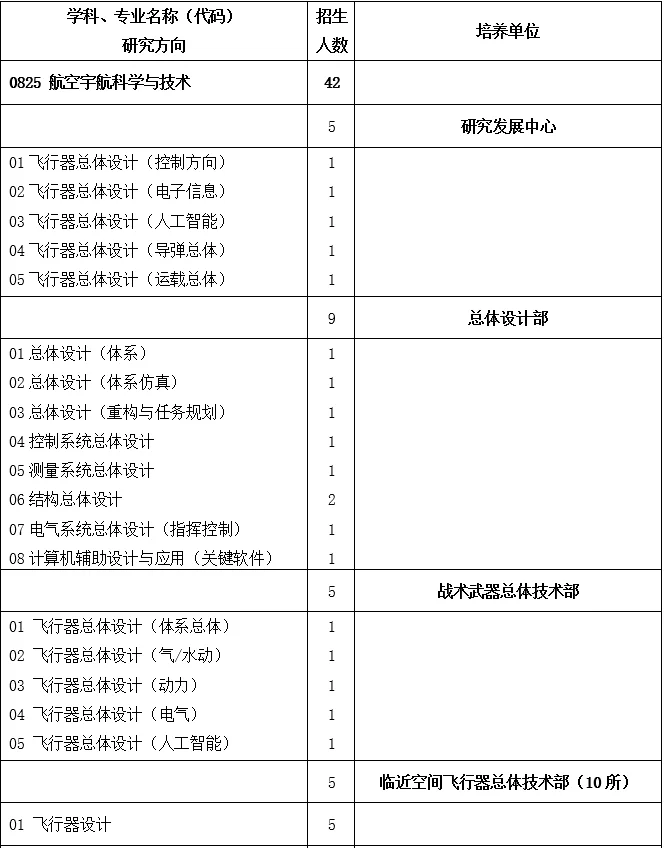 通知图片4
