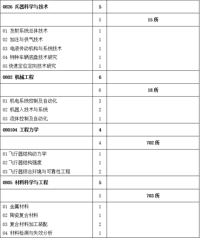 通知图片7