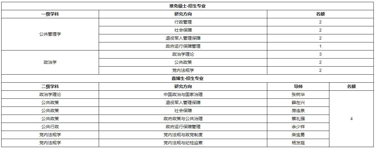 通知图片1