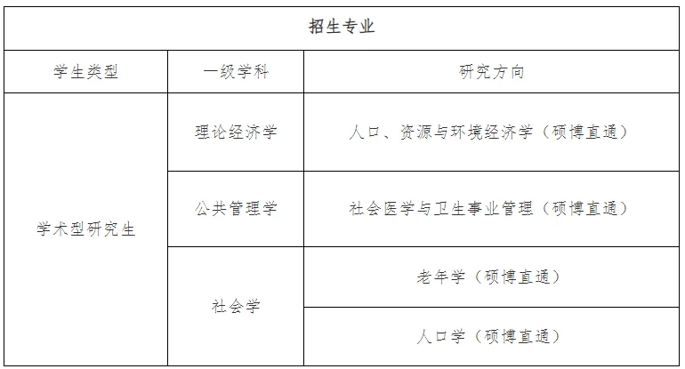 通知图片2