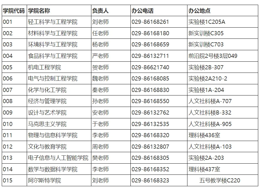 通知图片1