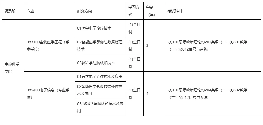 通知图片1