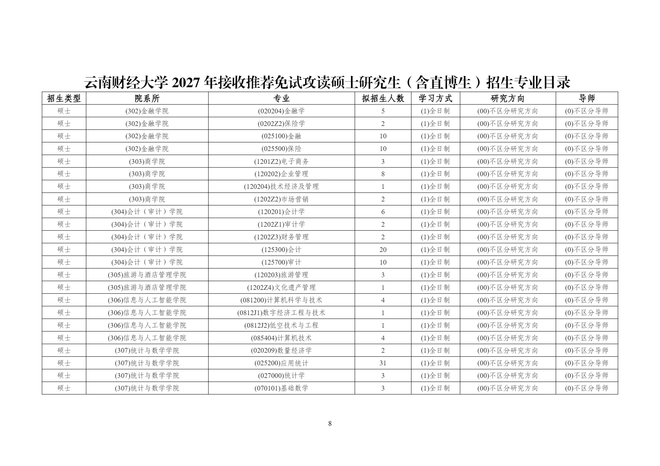 通知图片8