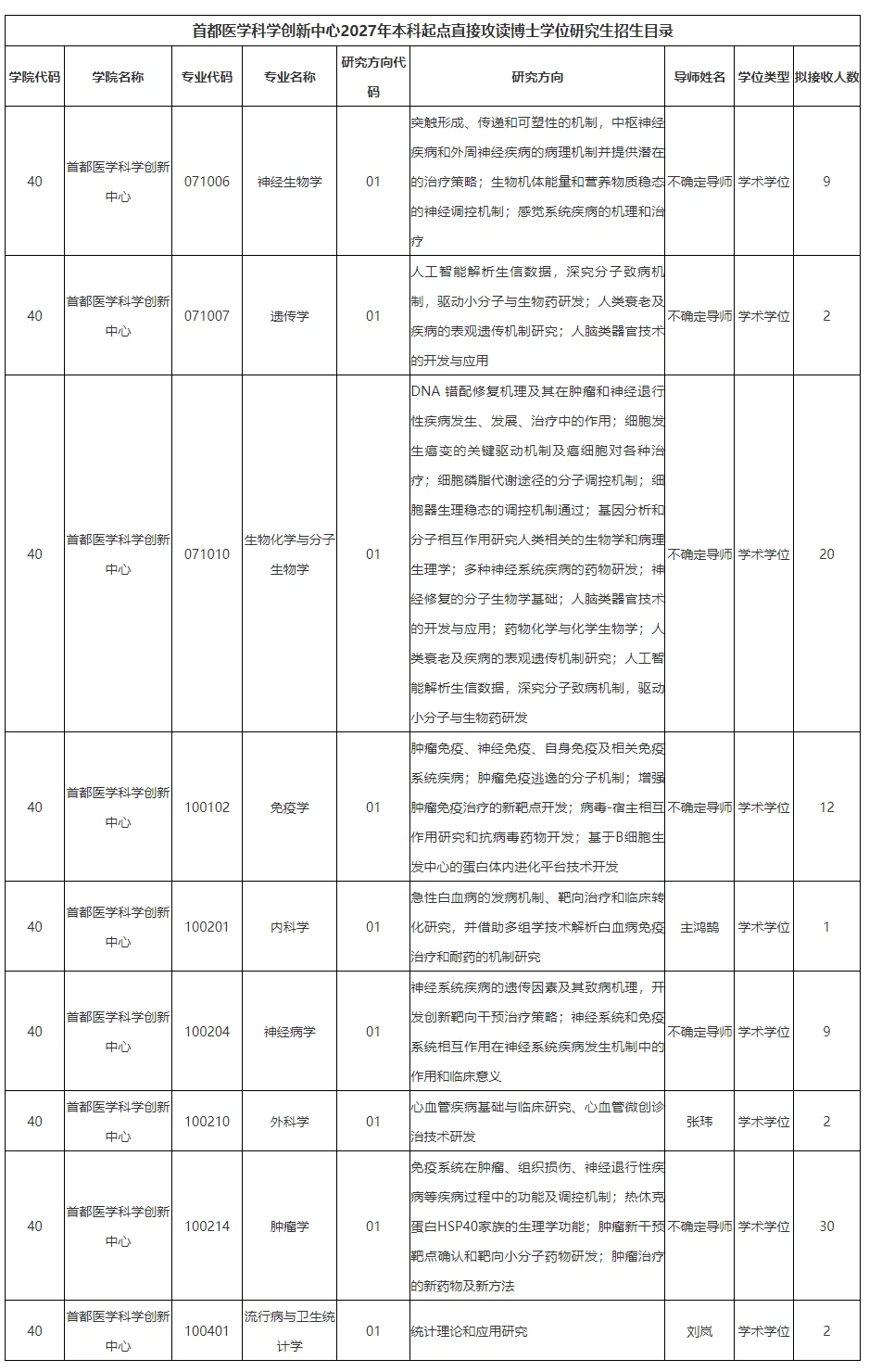 通知图片1
